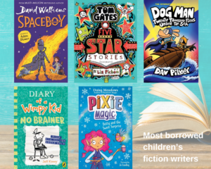 The covers of five children's' titles are displayed in front of a plain background with an open book. The titles are Spaceboy, Five Star Stories, Dog Man, Diary of a Wimpy Kid, and Pixie Magic.
